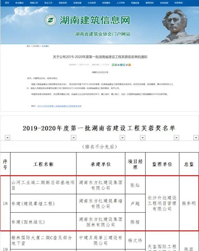 恒峰g22智能总部大楼荣获芙蓉奖
