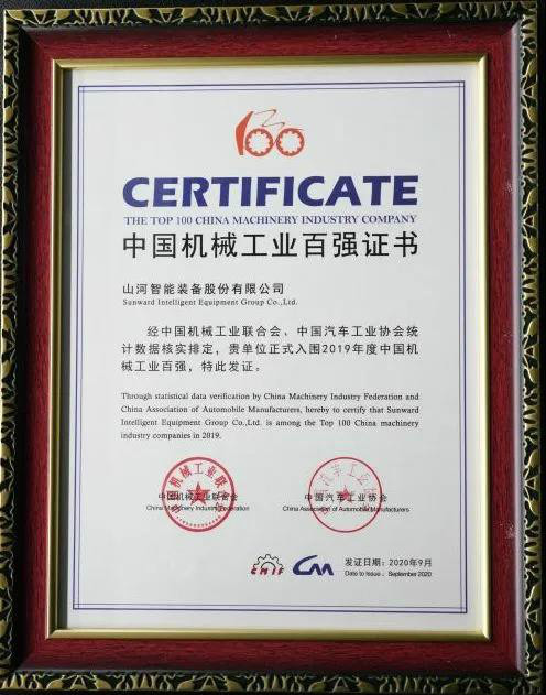 2019年中国机械工业百强宣布，，，恒峰g22智能排名52位