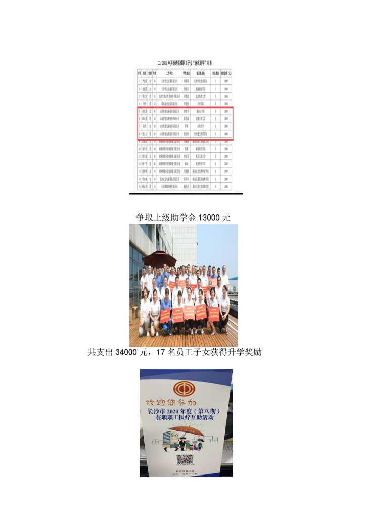 恒峰g22社会责任报告