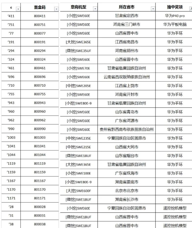 全程送礼！恒峰g22智能龙仰面专场直播杰出收官！