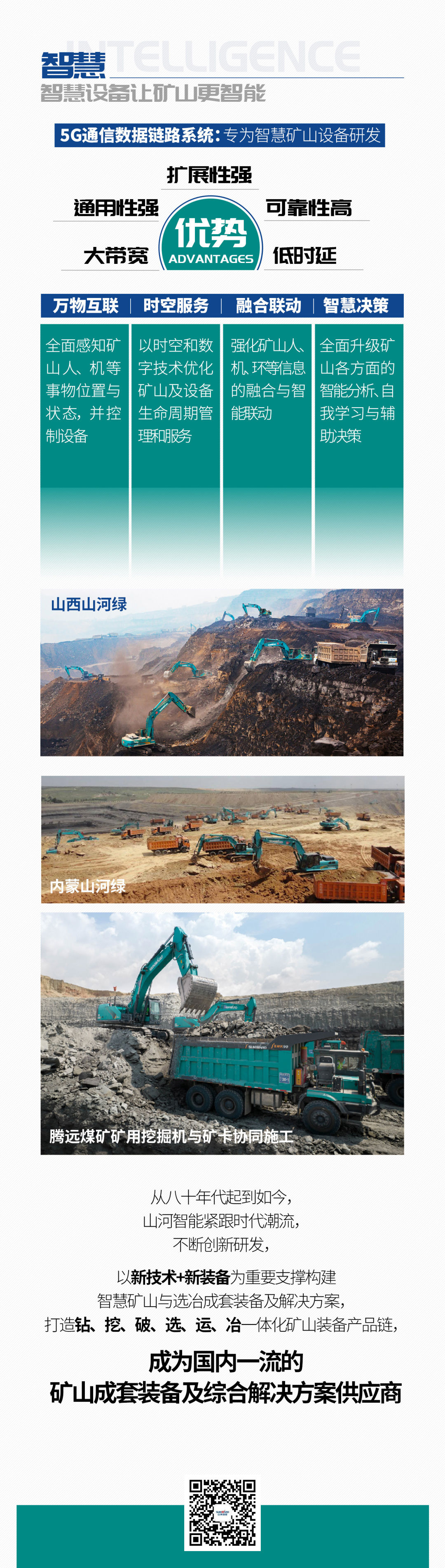 一图读懂 | 6着述业场景全笼罩，，，恒峰g22智能绿色矿山与冶炼成套装备优势凸显