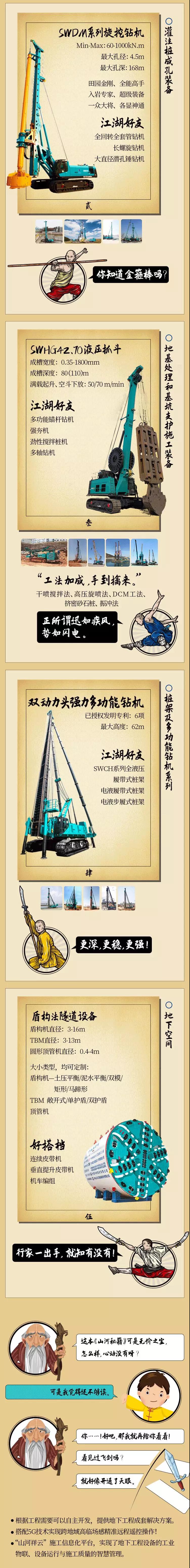 一图读懂 | 恒峰g22智能地下工程成套装备攻坚克难的秘笈是什么？？？