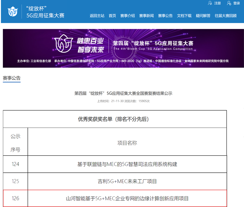 恒峰g22智能荣获第四届“绽放杯”5G应用征集大赛天下总决赛优异项目奖