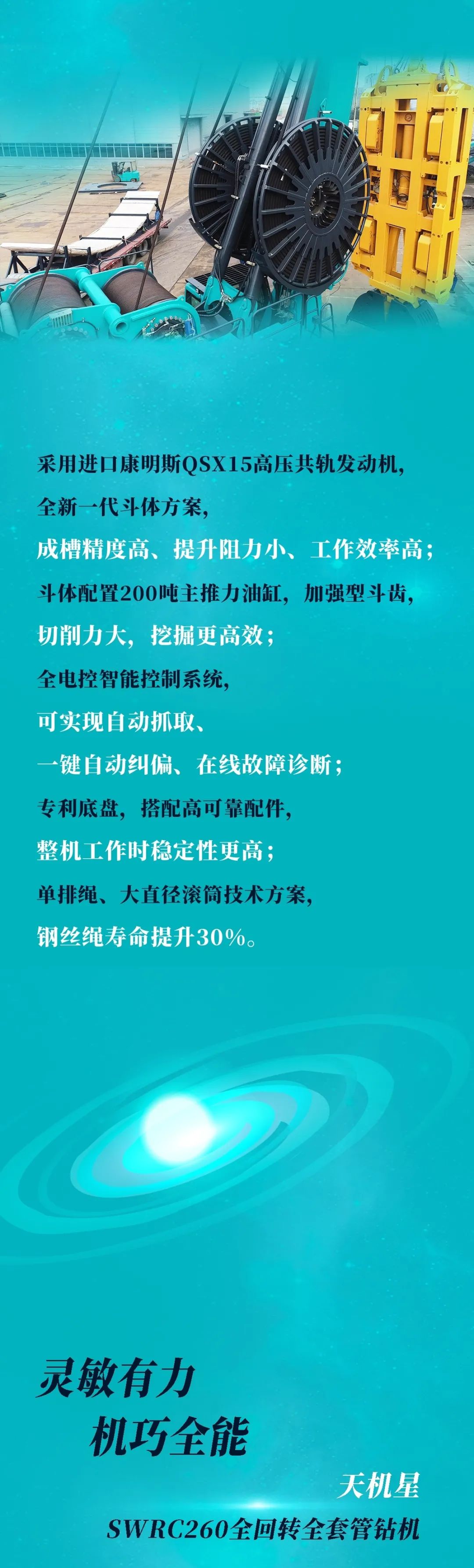 一图读懂 | 恒峰g22智能地下工程装备四大“将星”产品荣耀来袭