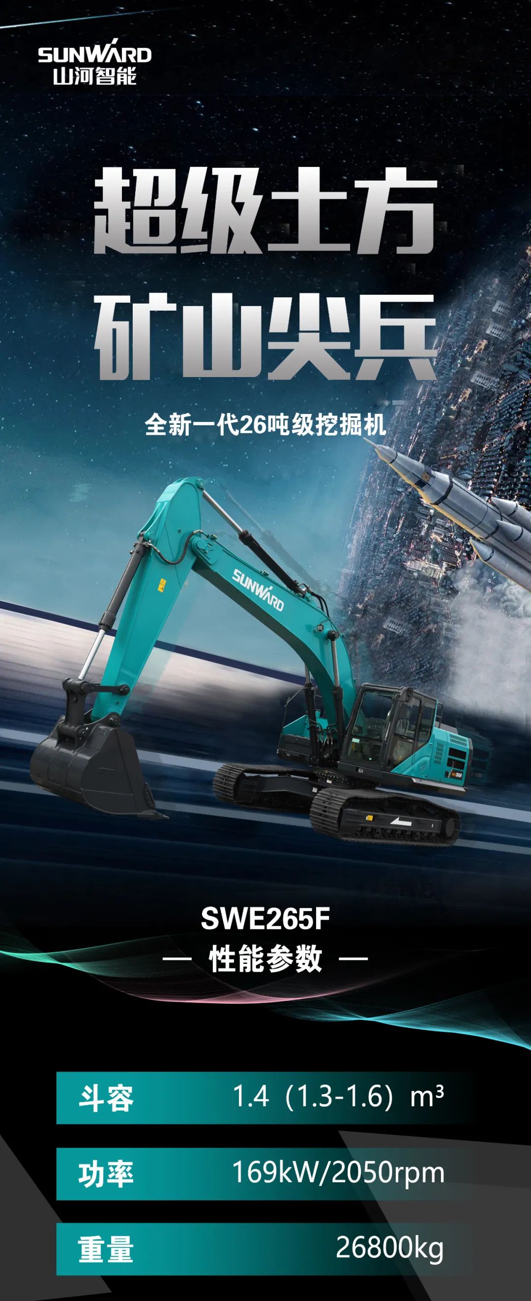 一图读懂 | 高配、高效！恒峰g22智能新一代26吨级挖掘机助您“掘”胜千里