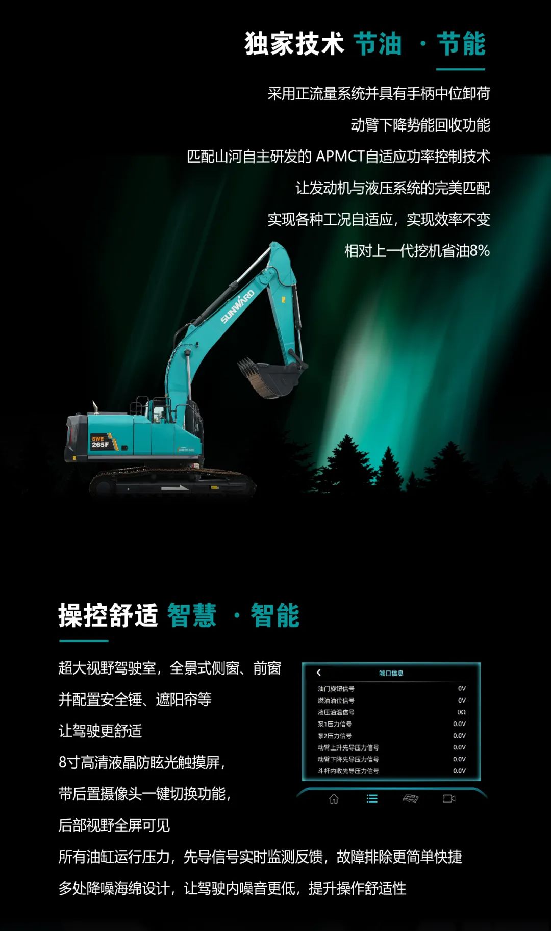 一图读懂 | 高配、高效！恒峰g22智能新一代26吨级挖掘机助您“掘”胜千里