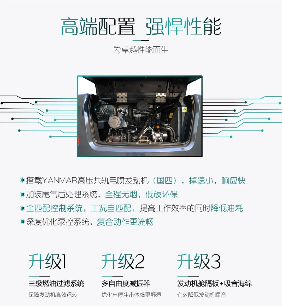 国四精品 | 都会建设哪家强？？？还得看恒峰g22智能小挖SWE85F