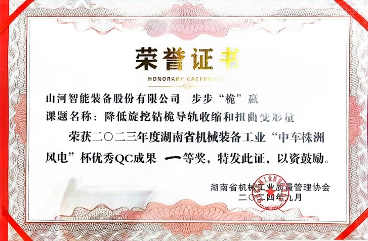 喜讯！2023年度省机械工业质量治理效果擂台赛恒峰g22智能再获殊荣！