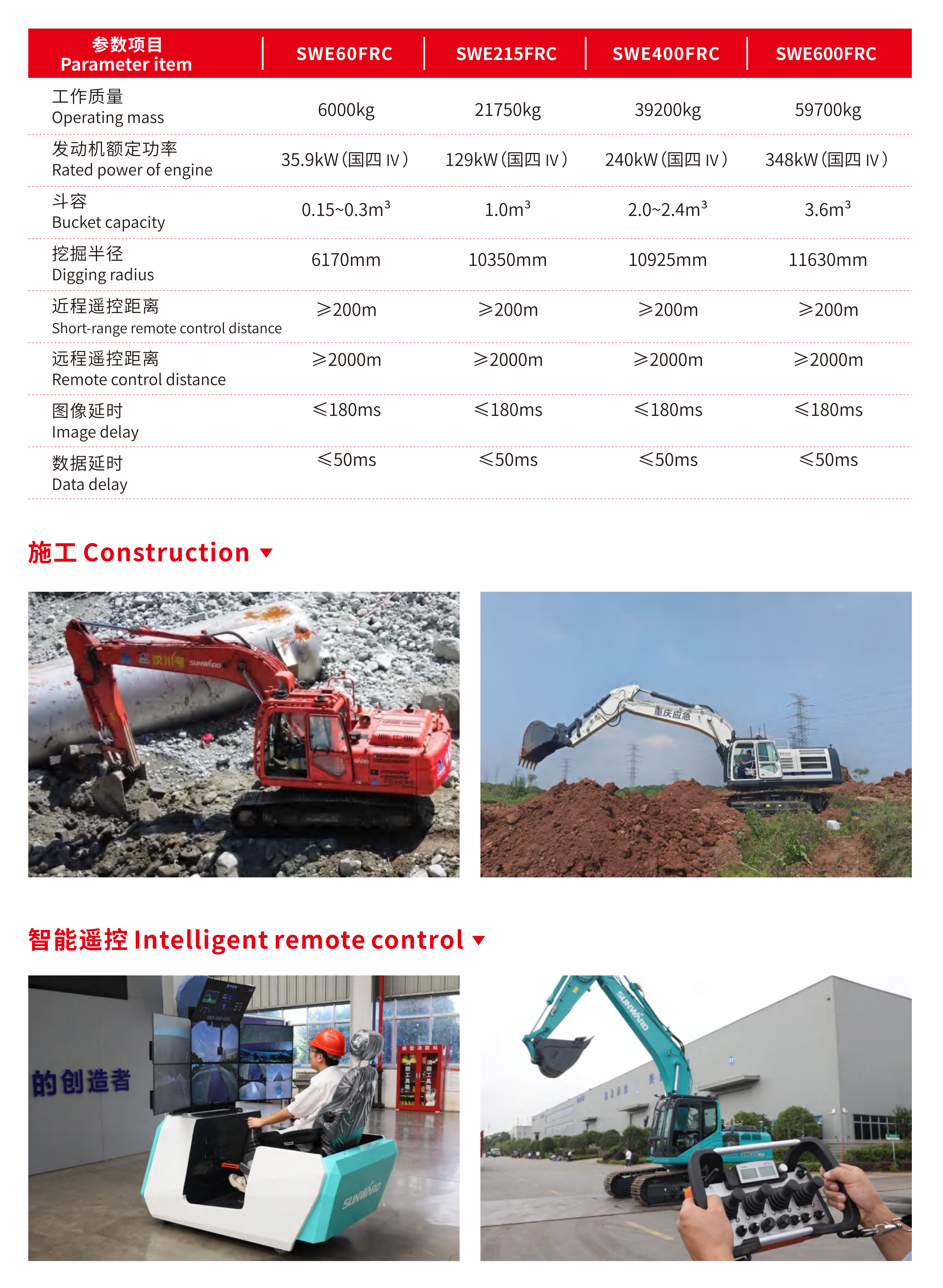 智能？？？？赝诰蚧