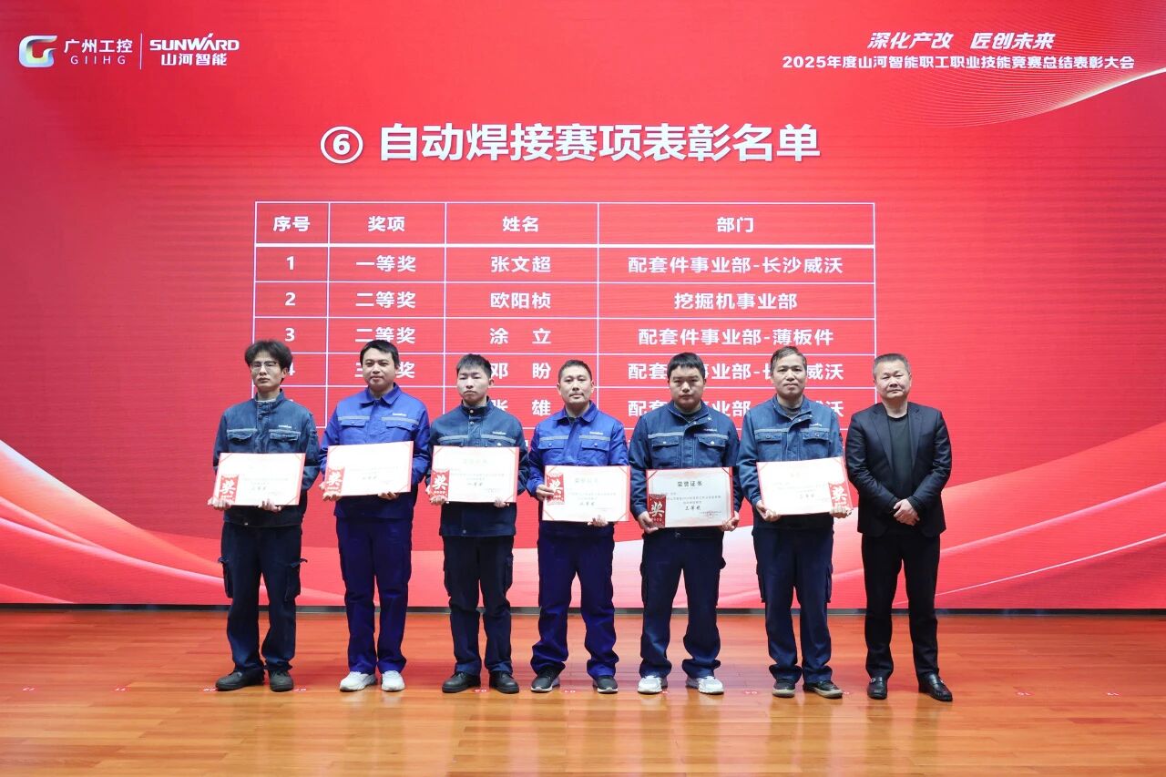 恒峰g22智能2025年度职工职业手艺竞赛总结表扬大会乐成召开