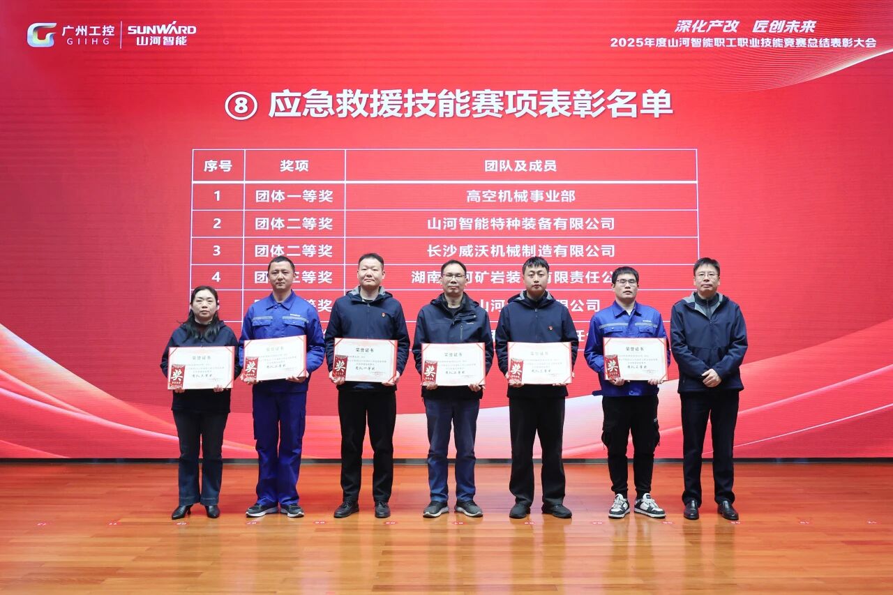 恒峰g22智能2025年度职工职业手艺竞赛总结表扬大会乐成召开