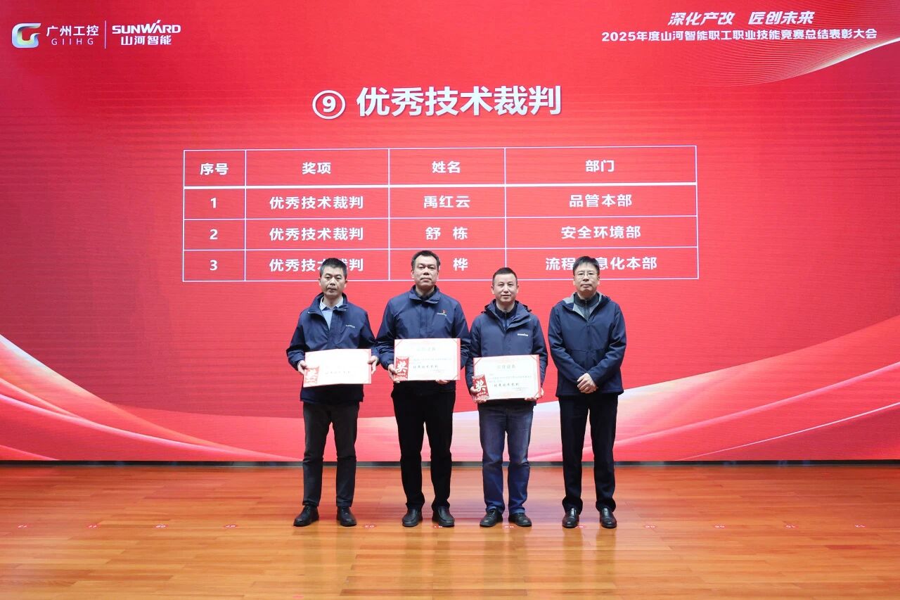 恒峰g22智能2025年度职工职业手艺竞赛总结表扬大会乐成召开