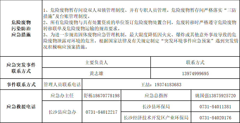 恒峰g222025年危险废料传染防治信息公示